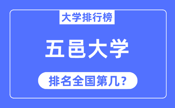 五邑大學排名全國第幾,2023年最新全國排名多少
