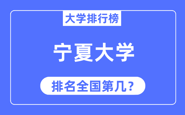 2023年寧夏大學排名,最新全國排名第幾