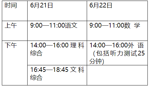 2023年河北中考時(shí)間,河北中考時(shí)間各科具體時(shí)間安排表