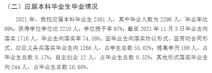 西藏大學就業率及就業前景怎么樣,好就業嗎？