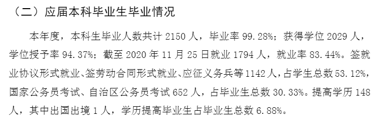 西藏大學就業率及就業前景怎么樣,好就業嗎？