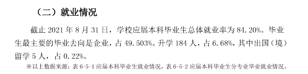 荊楚理工學(xué)院就業(yè)率及就業(yè)前景怎么樣,好就業(yè)嗎？
