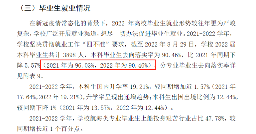 上海海事大學就業率及就業前景怎么樣,好就業嗎？