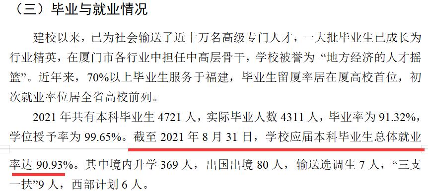 廈門理工學院就業率及就業前景怎么樣,好就業嗎？