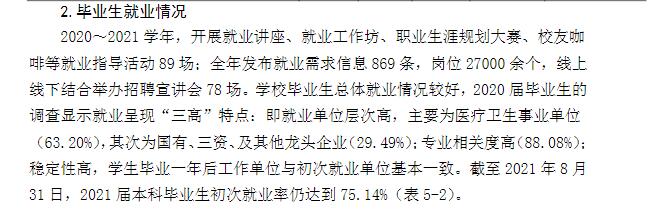 福建醫科大學就業率及就業前景怎么樣,好就業嗎？