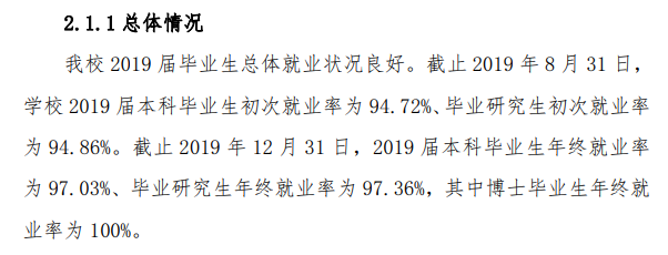 沈陽建筑大學就業率及就業前景怎么樣,好就業嗎？