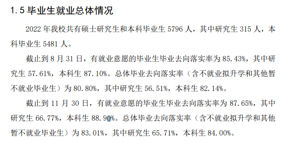 河北科技師范學(xué)院就業(yè)率及就業(yè)前景怎么樣,好就業(yè)嗎？