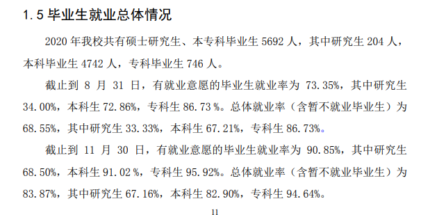 河北科技師范學(xué)院就業(yè)率及就業(yè)前景怎么樣,好就業(yè)嗎？