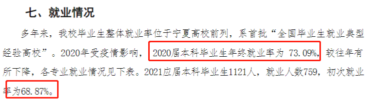 寧夏醫(yī)科大學(xué)就業(yè)率及就業(yè)前景怎么樣,好就業(yè)嗎？