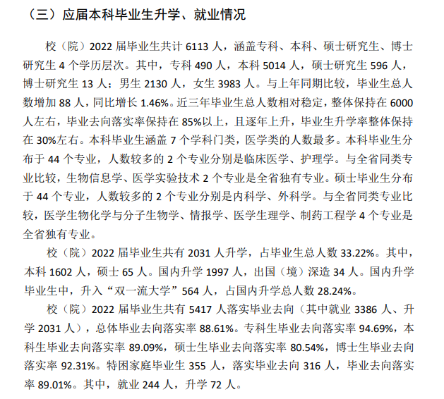 山東第一醫科大學就業率及就業前景怎么樣,好就業嗎？