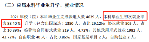 山東第一醫科大學就業率及就業前景怎么樣,好就業嗎？