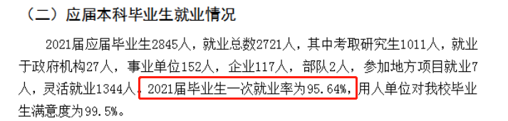濰坊醫(yī)學院就業(yè)率及就業(yè)前景怎么樣,好就業(yè)嗎？