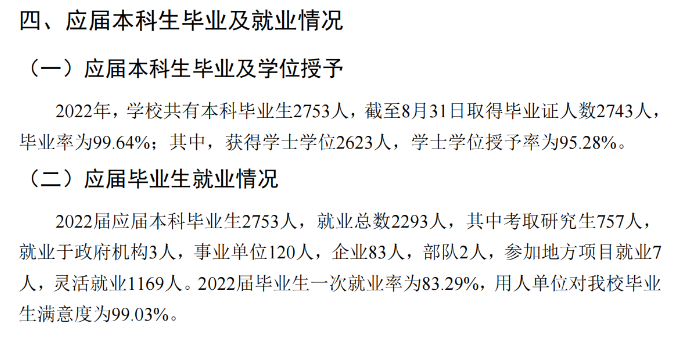 濰坊醫(yī)學院就業(yè)率及就業(yè)前景怎么樣,好就業(yè)嗎？