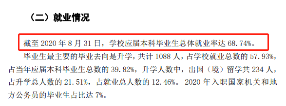 中央民族大學(xué)就業(yè)率及就業(yè)前景怎么樣,好就業(yè)嗎？