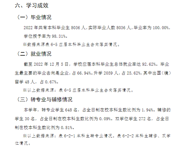長江大學就業率及就業前景怎么樣,好就業嗎？