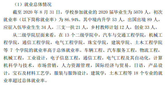 廣州城市理工學院就業率及就業前景怎么樣,好就業嗎？