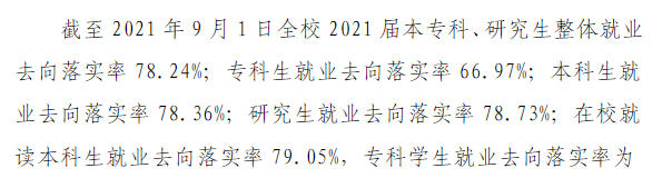內(nèi)蒙古工業(yè)大學(xué)就業(yè)率及就業(yè)前景怎么樣,好就業(yè)嗎？