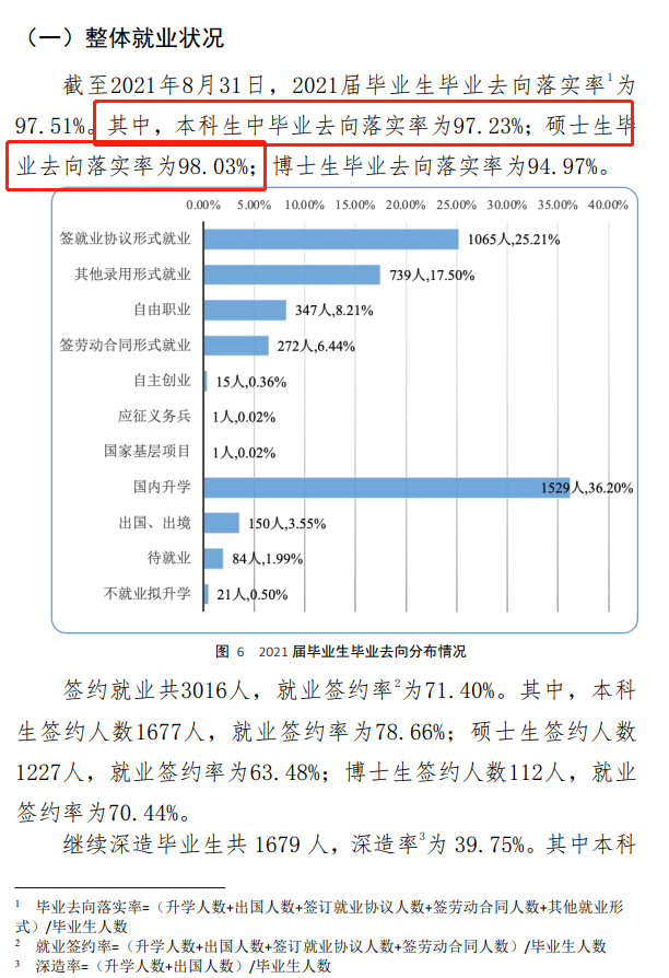 中國政法大學就業(yè)率及就業(yè)前景怎么樣,好就業(yè)嗎？