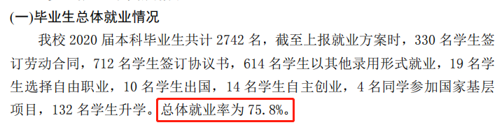 青島工學院就業率及就業前景怎么樣,好就業嗎？