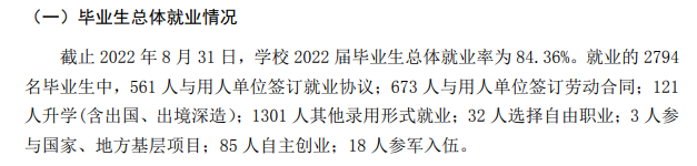 青島工學院就業率及就業前景怎么樣,好就業嗎？