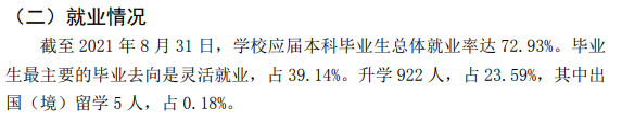 山西師范大學就業(yè)率及就業(yè)前景怎么樣,好就業(yè)嗎？