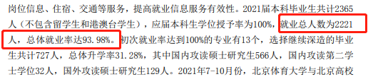 北京體育大學就業率及就業前景怎么樣,好就業嗎？