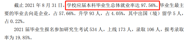 山東協和學院就業率及就業前景怎么樣,好就業嗎？