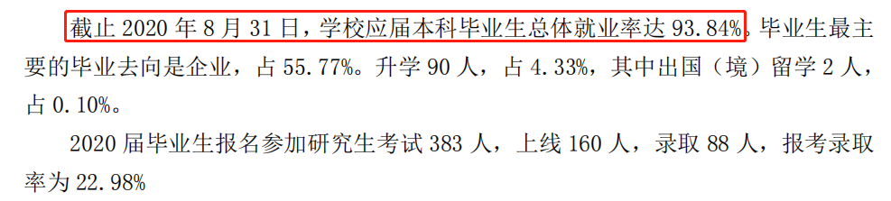 山東協和學院就業率及就業前景怎么樣,好就業嗎？