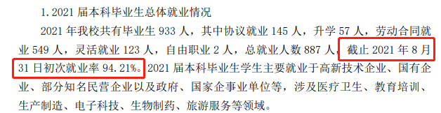 山東現代學院就業率及就業前景怎么樣,好就業嗎？