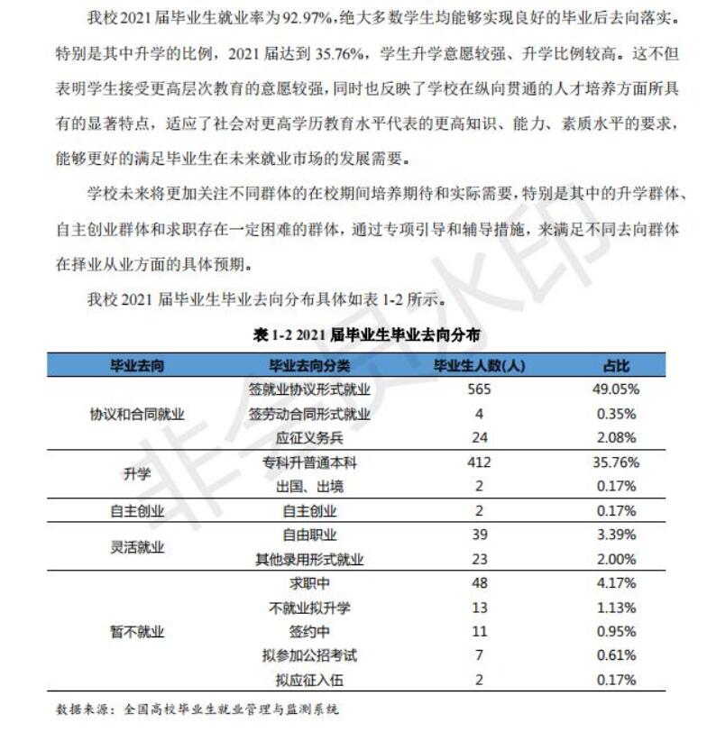 牡丹江大學就業率及就業前景怎么樣,好就業嗎？