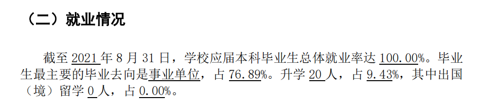 西藏藏醫(yī)藥大學(xué)就業(yè)率及就業(yè)前景怎么樣,好就業(yè)嗎？