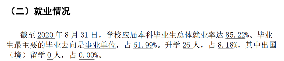 西藏藏醫(yī)藥大學(xué)就業(yè)率及就業(yè)前景怎么樣,好就業(yè)嗎？