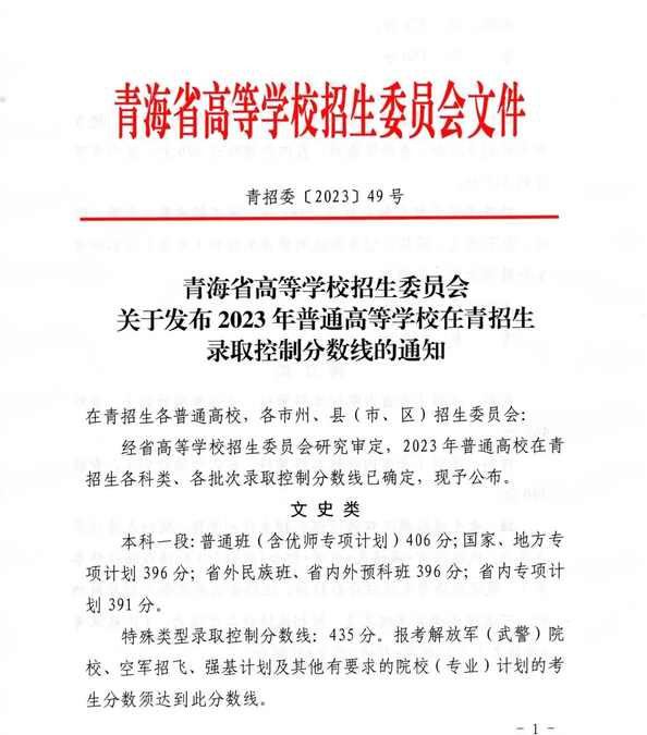 2023年青海高考分數(shù)線