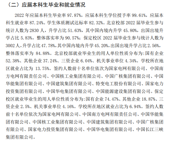 華北電力大學(xué)就業(yè)率及就業(yè)前景怎么樣,好就業(yè)嗎？