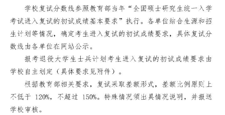 2024年山東理工大學研究生分數線一覽表（含2023年歷年）