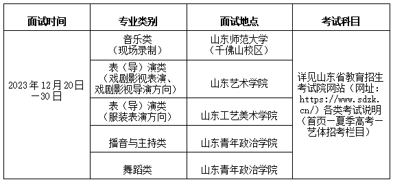 2024年山東藝考時間具體安排,山東藝術類統考是幾月幾日