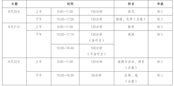 2024年湖北中考時間,湖北中考各科具體時間安排表