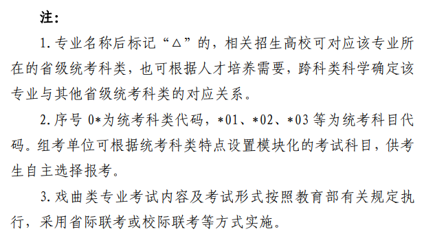 寧夏藝考有哪些專業(yè),寧夏藝術(shù)統(tǒng)考選什么專業(yè)？