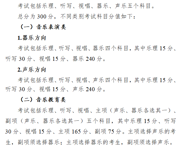 2024年江西藝術統考滿分是多少,江西藝考科目及分值