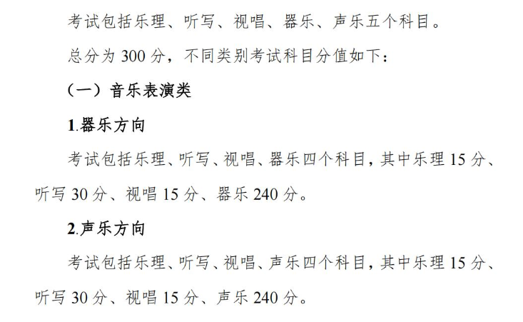 2024年湖南藝術統考滿分是多少,湖南藝考科目及分值