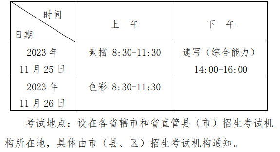 2024年河南藝考時間具體安排,河南藝術類統考是幾月幾日