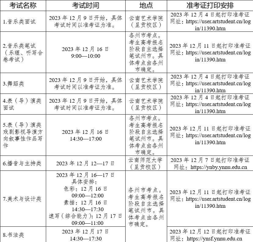 2024年云南藝考時間具體安排,云南藝術類統考是幾月幾日