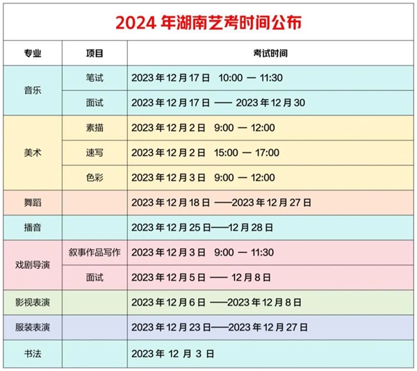 2024年湖南藝考時間具體安排,湖南藝術類統考是幾月幾日