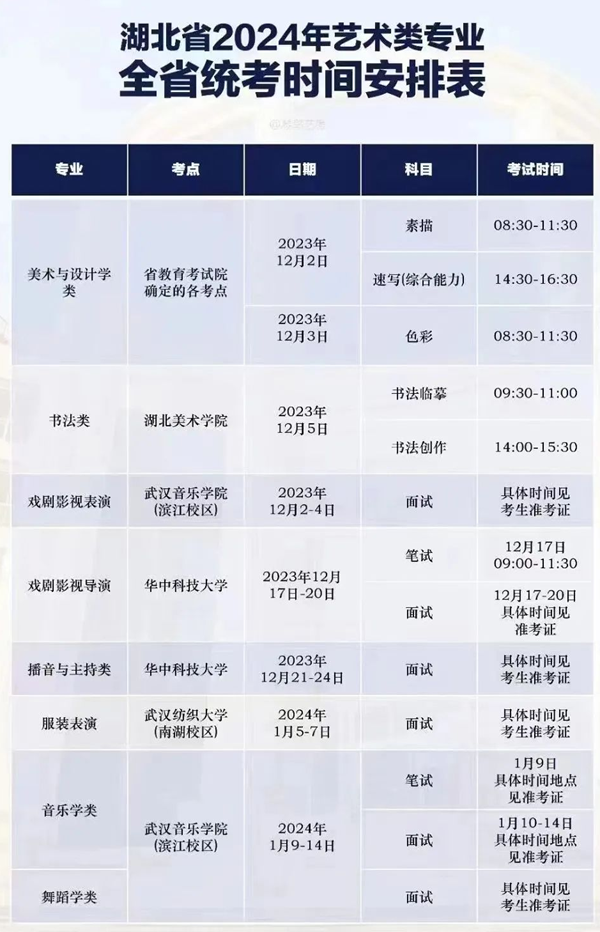 2024年湖北藝考時間具體安排,湖北藝術類統考是幾月幾日