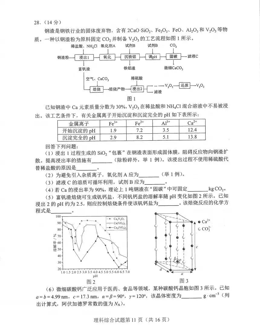 新高考2024九省聯考河南理綜試卷及答案解析