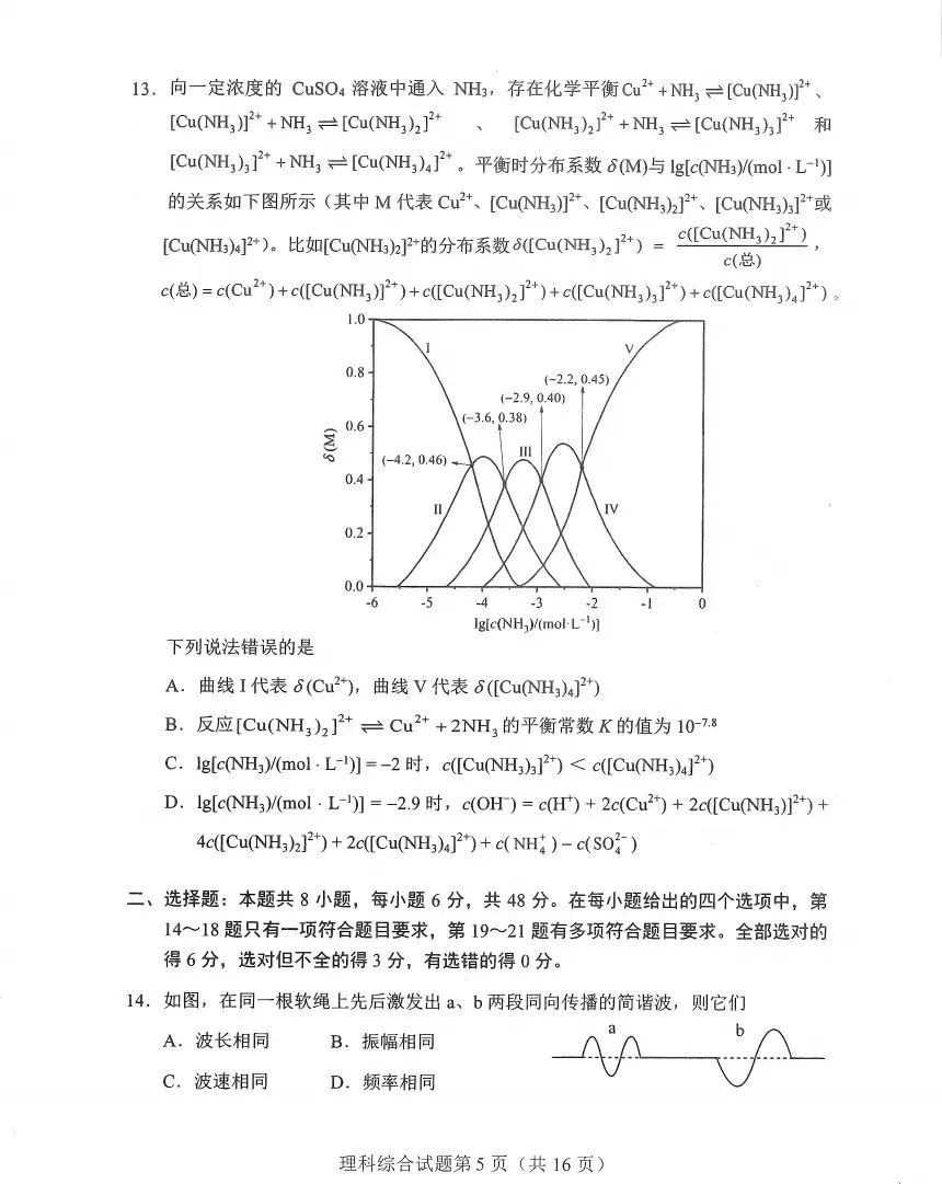 新高考2024九省聯考河南理綜試卷及答案解析