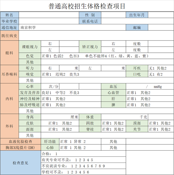 高考體檢項目一覽表（最新完整版）