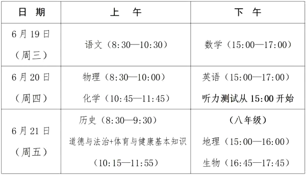 2024年福建中考時(shí)間,福建中考各科具體時(shí)間安排表