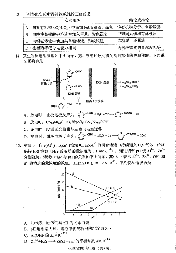 新高考2024九省聯考化學試卷及答案解析