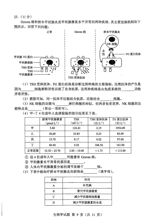 新高考2024七省聯考生物試卷及答案解析